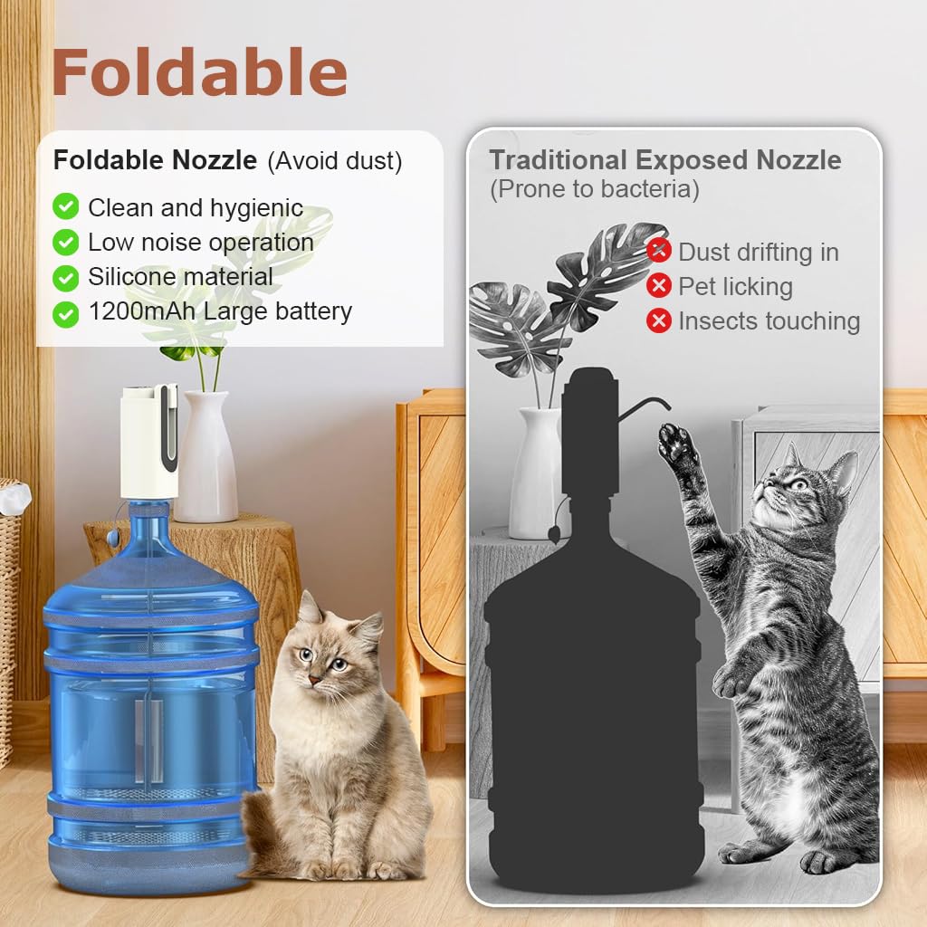 HASTHIP 5 Gallon Water Bottle Pump, Universal for 2-5 Gallon Water Bottle Jug with 3 Modes, Foldable Water Outlet to Remain Clean, Rechargeable Automatic Drinking Water Bottle Dispenser HASTHIP 5 Gallon Water Bottle Pump, Universal for 2-5 Gallon Water Bottle Jug with 3 Modes, Foldable Water Outlet to Remain Clean, Rechargeable Automatic Drinking Water Bottle Dispenser
